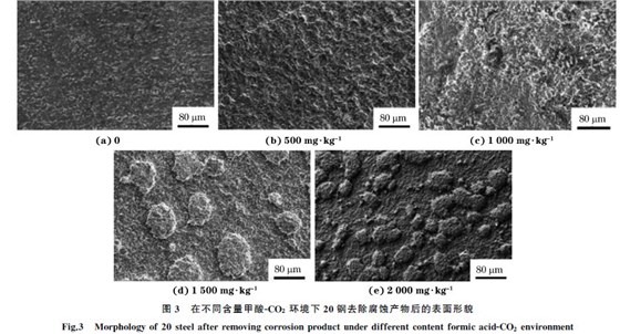 圖3 在不同含量甲酸GCO2 環(huán)境下20鋼去除腐蝕產(chǎn)物后的表面形貌 圖3 在不同含量甲酸GCO2 環(huán)境下20鋼去除腐蝕產(chǎn)物后的表面形貌