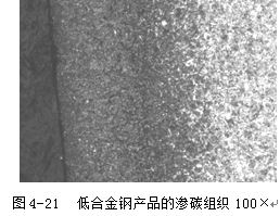 低碳合金鋼產(chǎn)品滲透檢測(cè) 低碳合金鋼產(chǎn)品滲透檢測(cè)