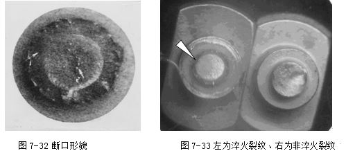 斷口形貌 淬火裂紋、右為非淬火裂紋