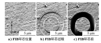 圖6 FIB環(huán)芯法 圖6 FIB環(huán)芯法