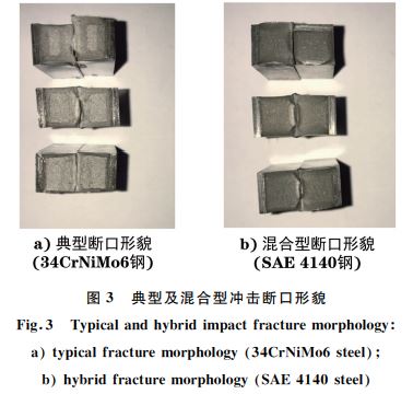 圖3 典型及混合型沖擊斷口形貌 圖3 典型及混合型沖擊斷口形貌