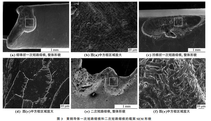 圖3 黃銅導(dǎo)體一次短路熔痕和二次短路熔痕的截面SEM 形貌 圖3 黃銅導(dǎo)體一次短路熔痕和二次短路熔痕的截面SEM 形貌