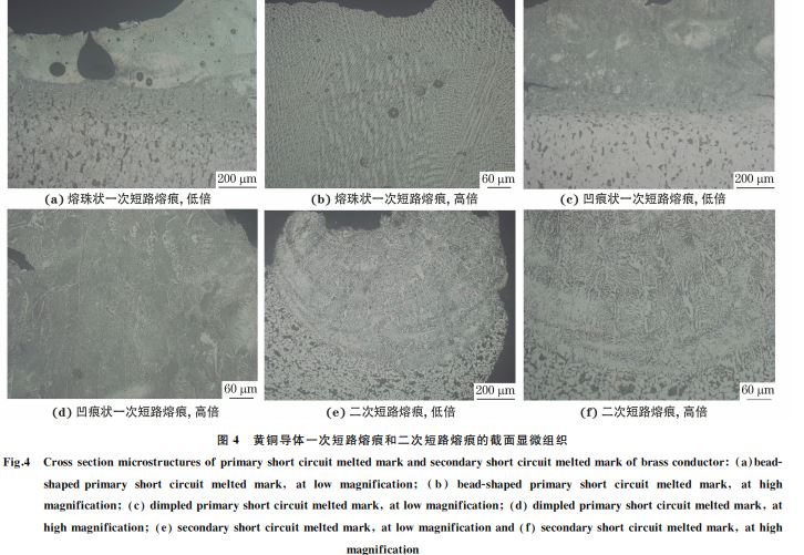 圖4 黃銅導(dǎo)體一次短路熔痕和二次短路熔痕的截面顯微組織 圖4 黃銅導(dǎo)體一次短路熔痕和二次短路熔痕的截面顯微組織